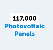 100k panels